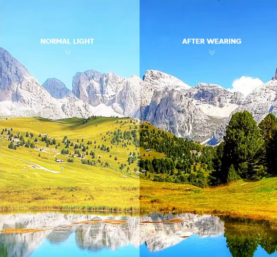 Eco-Friendly Sunglasses - Aquamarine